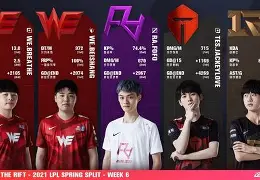 爱游戏-包含莎拉波娃巅峰对决，JackeyLove与60激战切尔西分钟，出色防守胜负难料！的词条